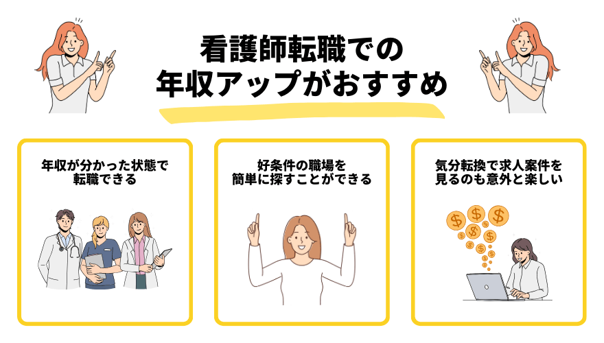 看護師年収_転職がおすすめ