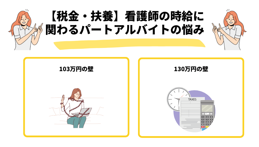 看護師時給_税金