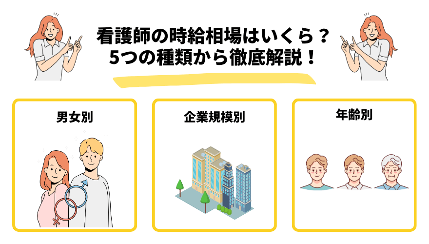 看護師時給_種類