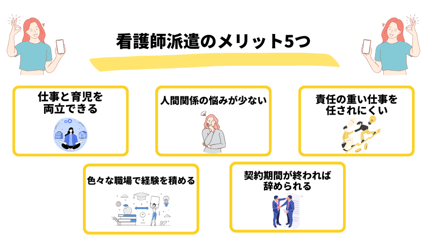 看護師派遣_メリット