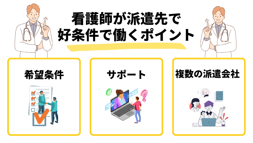 看護師派遣_ポイント