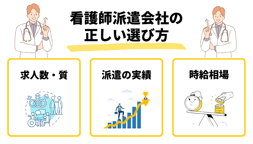 看護師派遣_選び方