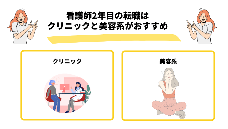 看護師転職2年目_クリニック