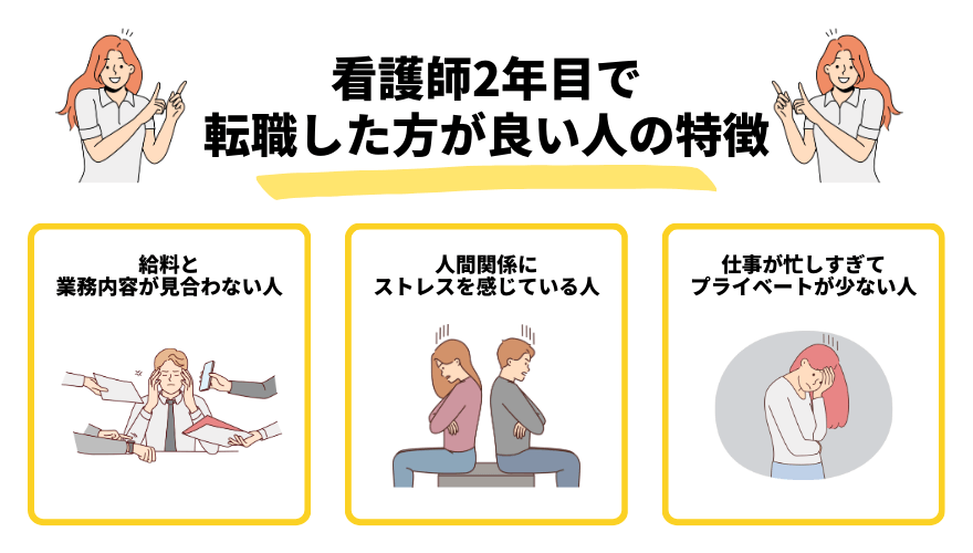 看護師転職2年目_特徴