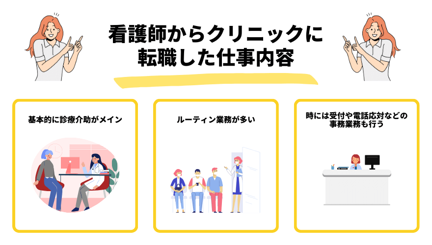 看護師転職クリニック_仕事内容