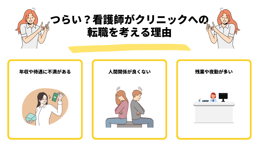 看護師転職クリニック_理由
