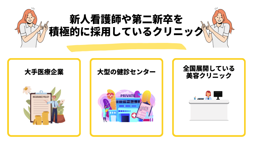 看護師転職クリニック_積極的