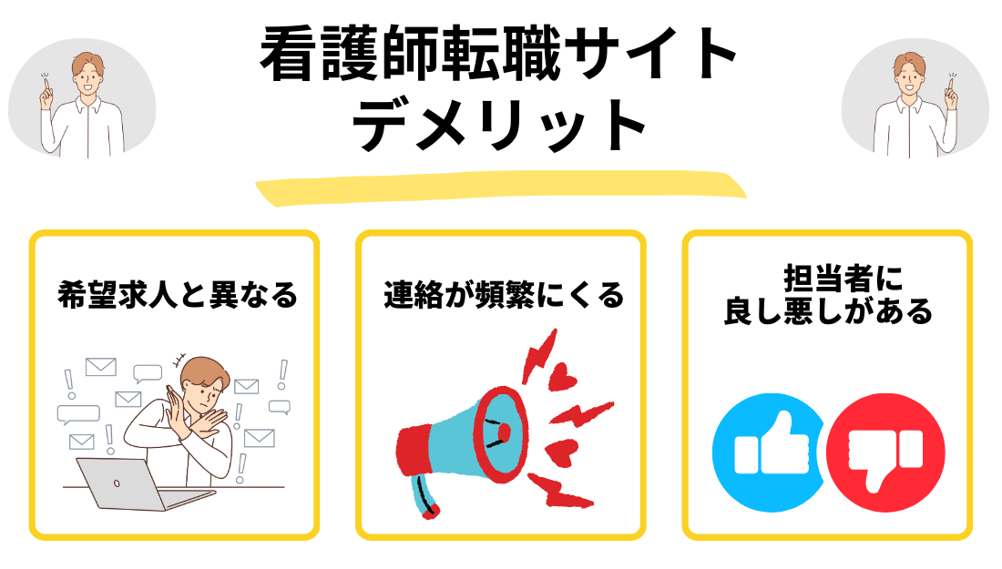 看護師転職サイト 使わない方がいい-デメリット