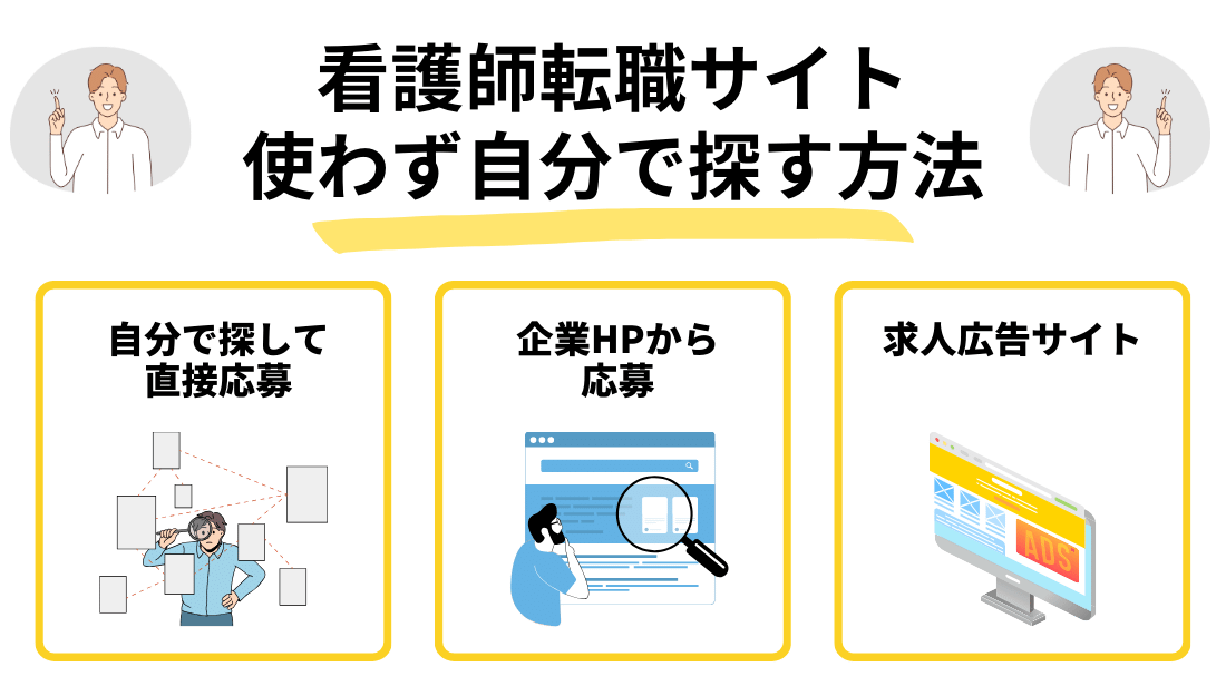 看護師転職サイト 使わない方がいい-自分で探す方法