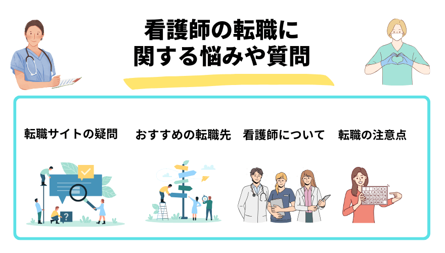 看護師転職サイト_よくある質問