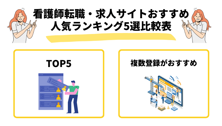 看護師転職サイト_人気ランキング5選