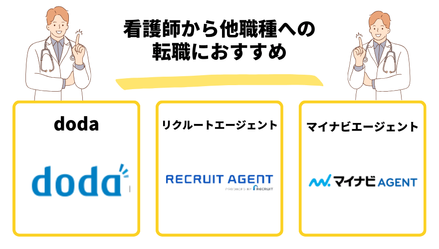 看護師転職サイト_他職種におすすめ