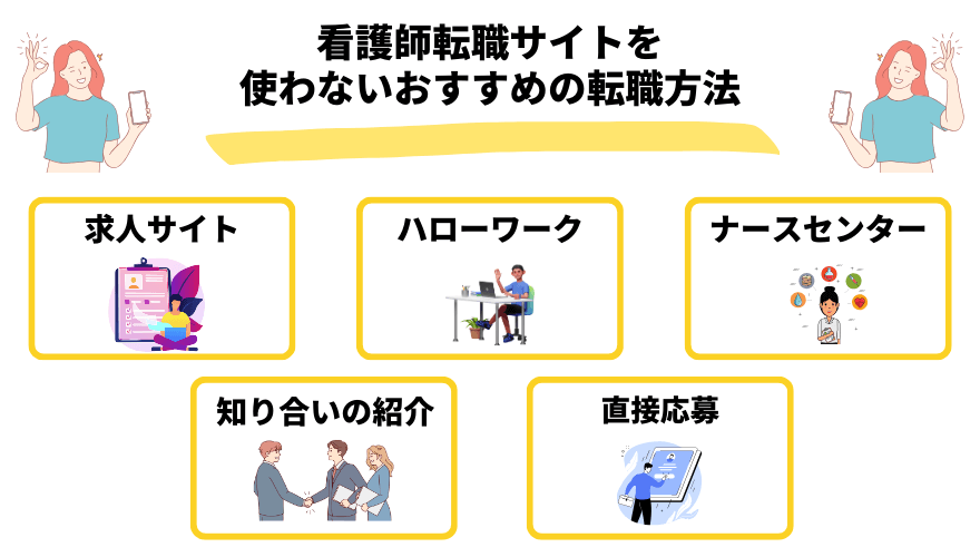 看護師転職サイト_使わない転職方法