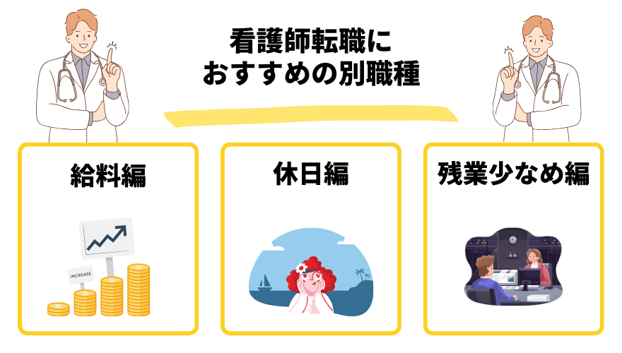 看護師転職サイト_別職種