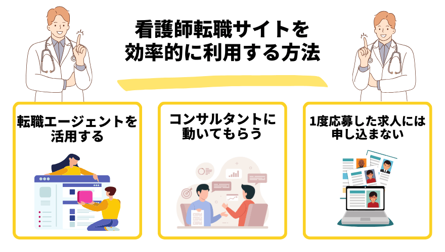 看護師転職サイト_効率的に利用する方法
