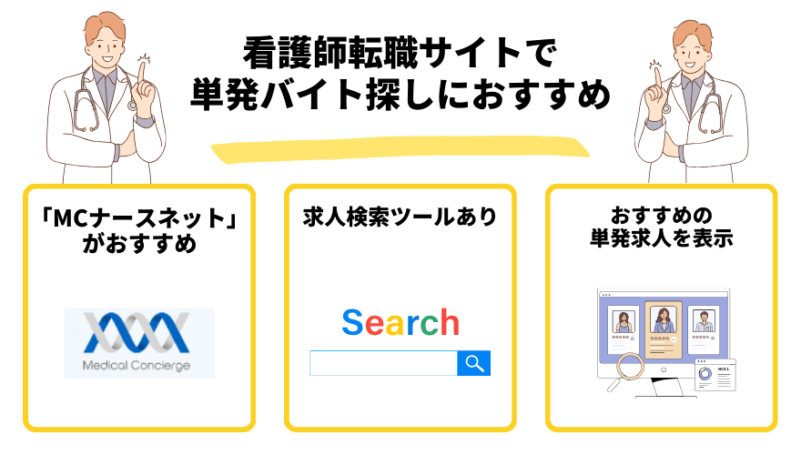 看護師転職サイト_単発バイトいおすすめ