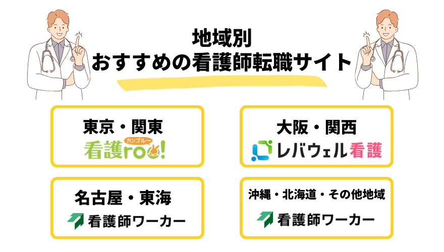 看護師転職サイト_地域別おすすめ
