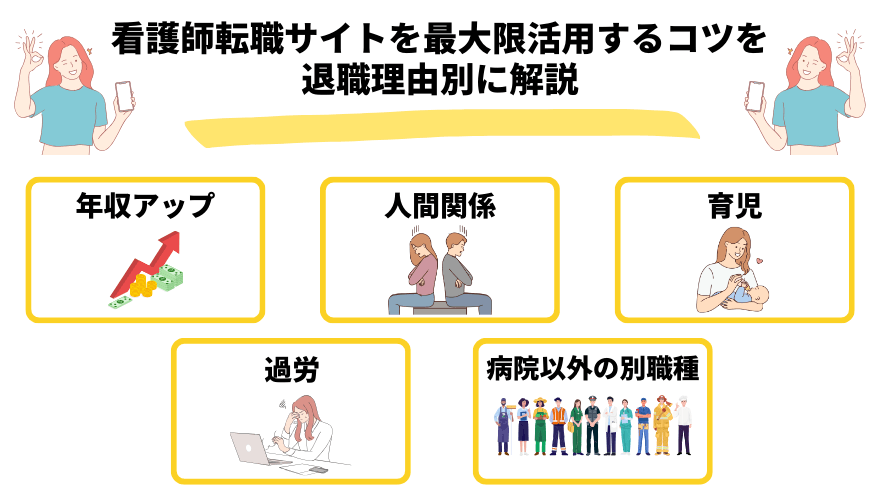 看護師転職サイト_最大限活用するコツ
