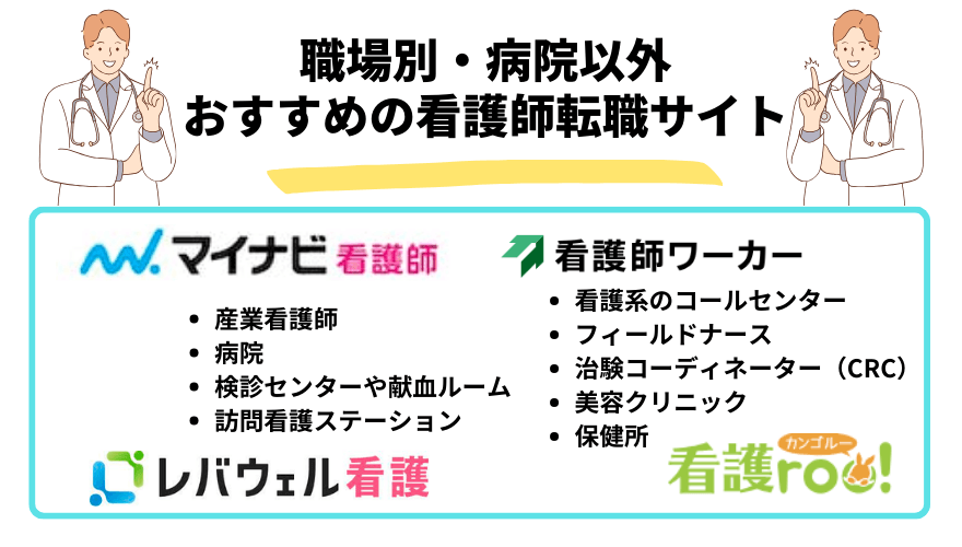 看護師転職サイト_職業別・病院以外おすすめ