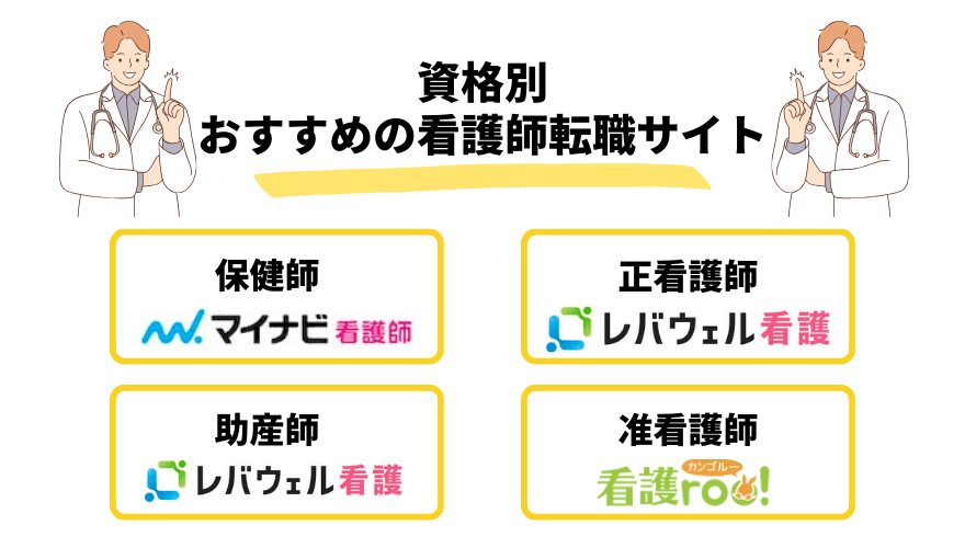看護師転職サイト_資格別おすすめ