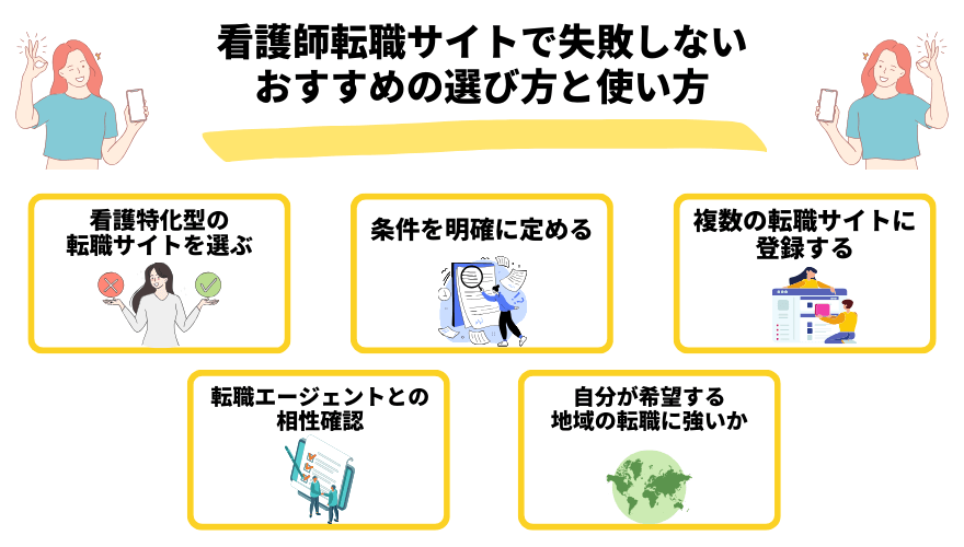 看護師転職サイト_選び方と使い方