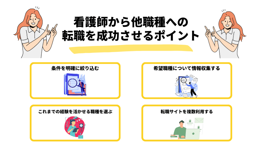 看護師転職他職種_ポイント