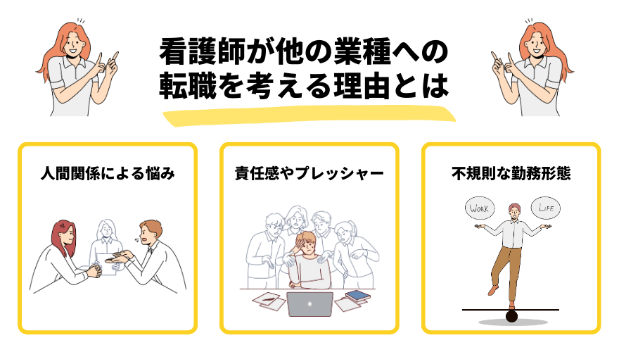 看護師転職他職種_理由