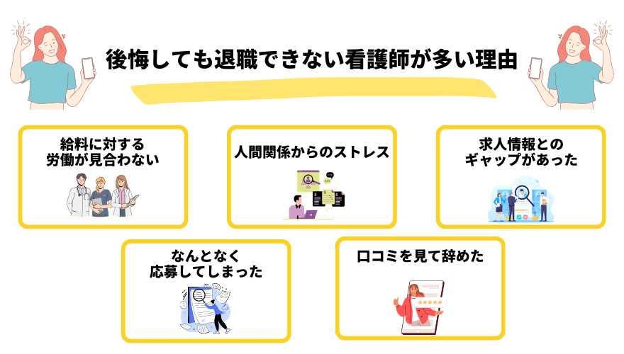 看護師転職後悔_理由