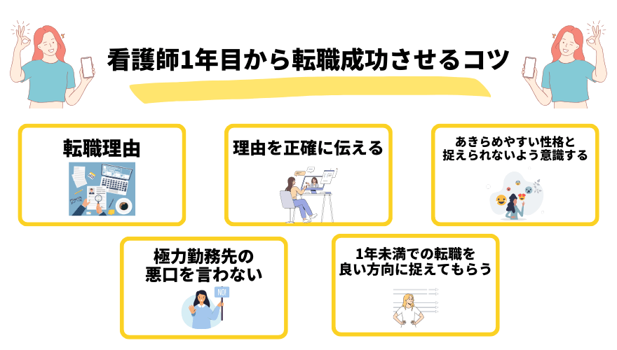 看護師転職成功_1年目コツ