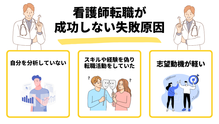 看護師転職成功_失敗原因