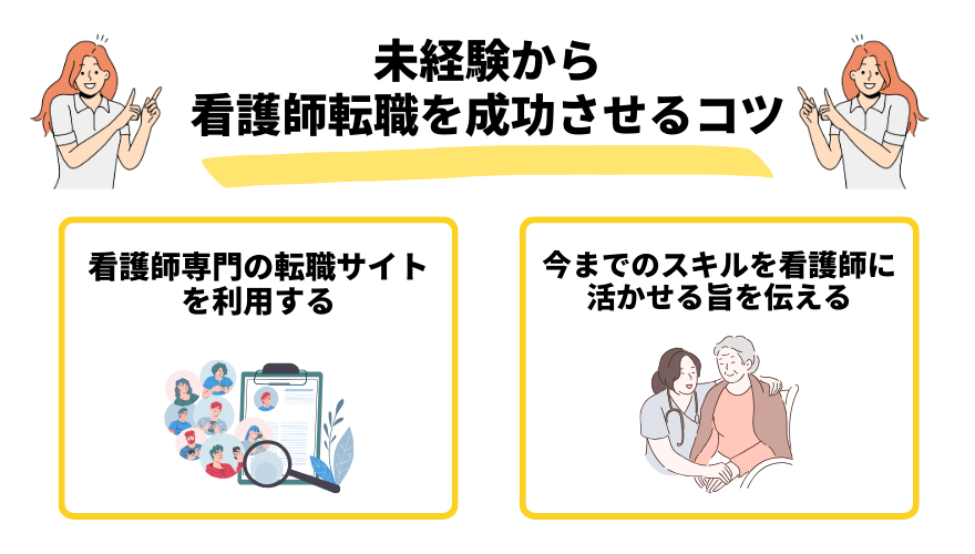 看護師転職成功_未経験コツ