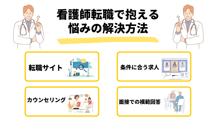 看護師転職成功_解決方法