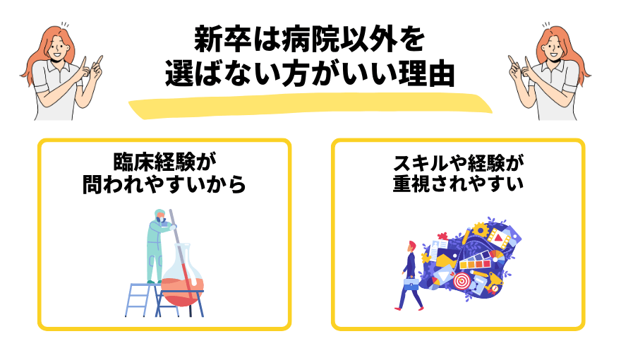 看護師転職病院以外_理由