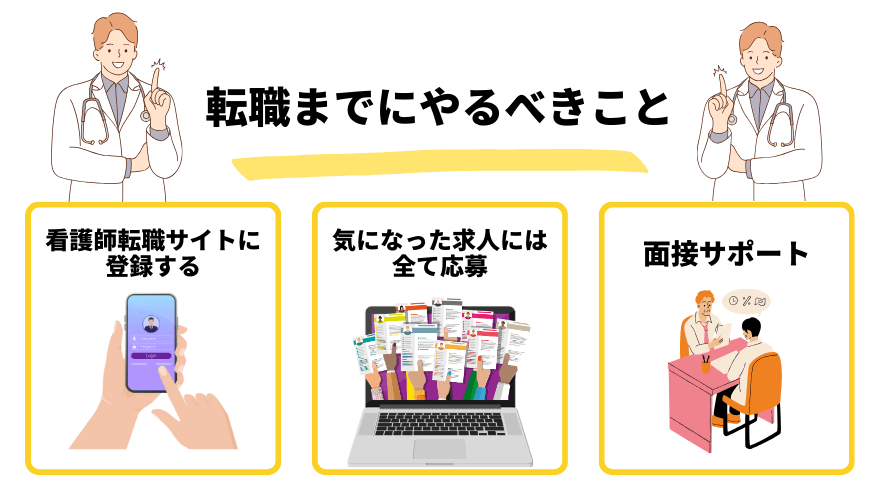 看護師辞めたい_やるべきこと