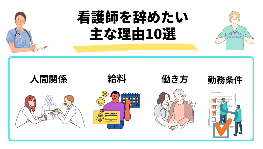 看護師辞めたい_理由