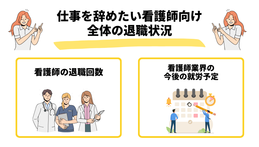 看護師辞めたい_退職状況