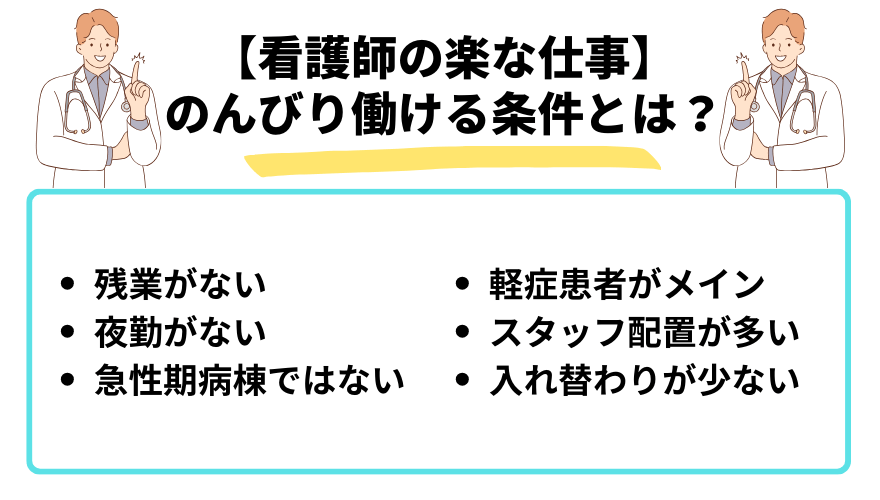 看護楽な仕事_条件
