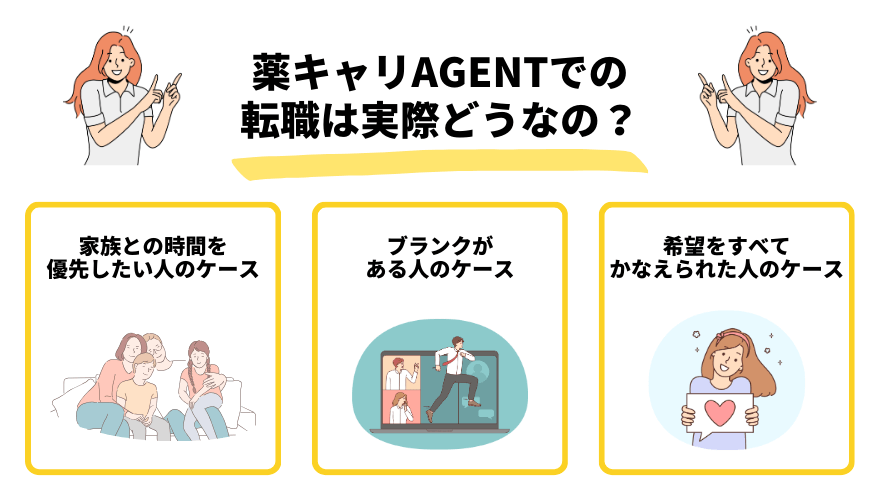 薬キャリAGENT評判_実際どうなの？
