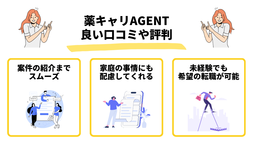 薬キャリAGENT評判_良い