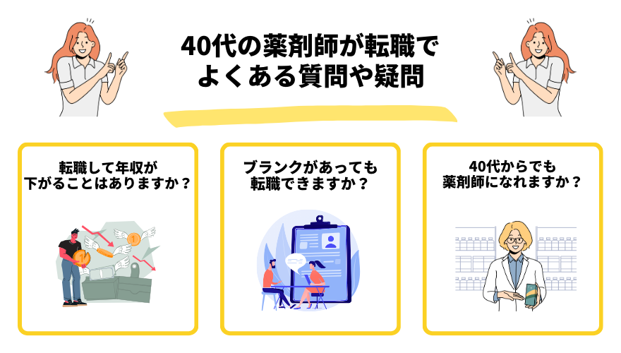 薬剤師40代転職_よくある質問