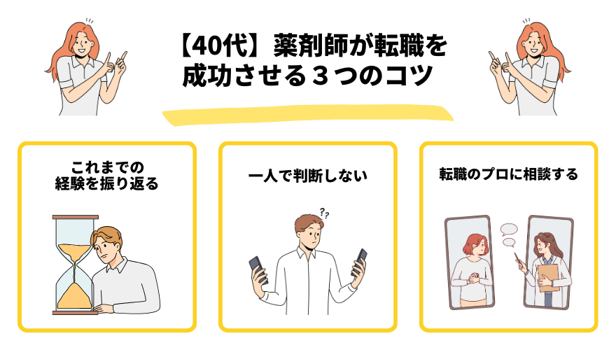薬剤師40代転職_コツ