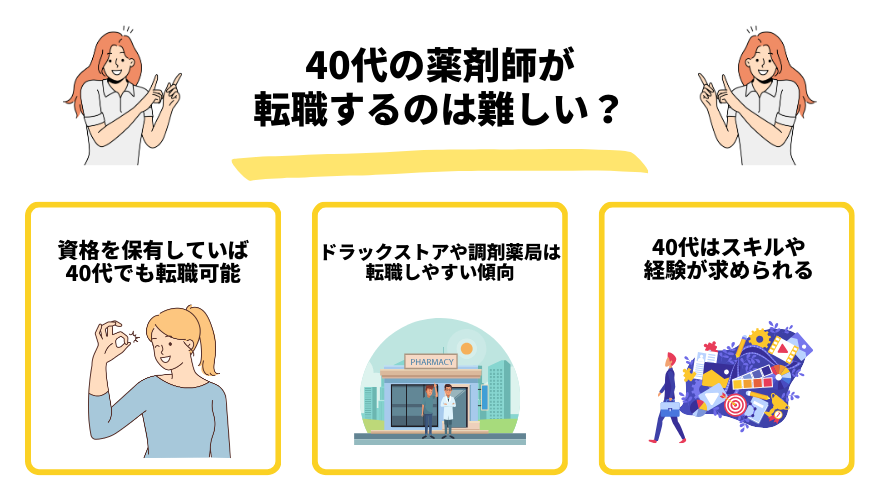 薬剤師40代転職_難しい？