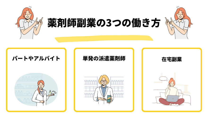 薬剤師副業_ 働き方