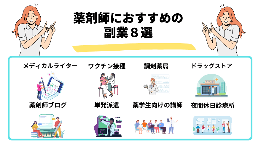薬剤師副業_8選