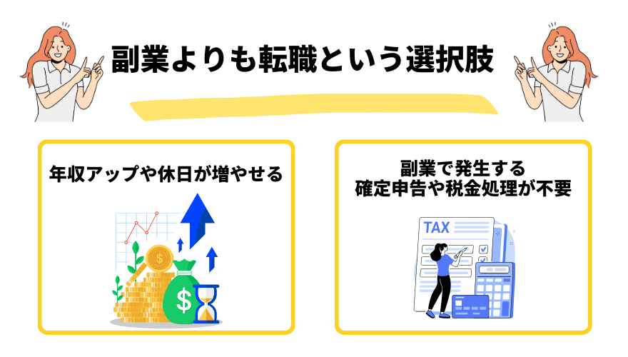 薬剤師副業_転職