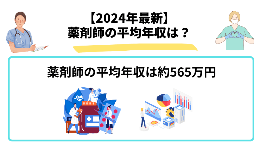 薬剤師年収_平均年収
