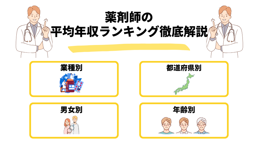 薬剤師年収_年収ランキング