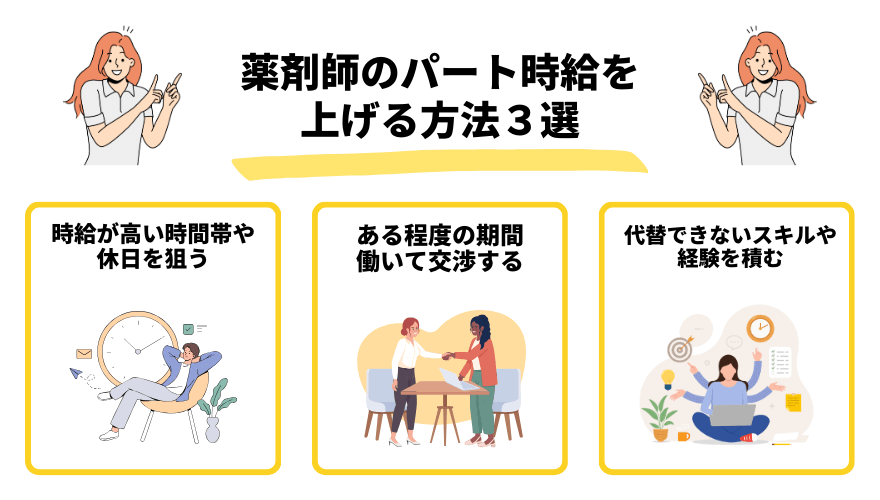 薬剤師時給_上げる方法