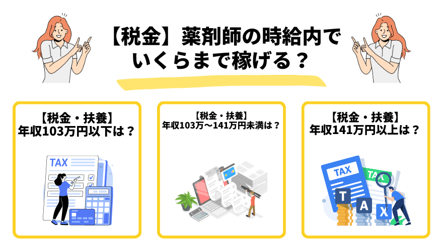 薬剤師時給_税金