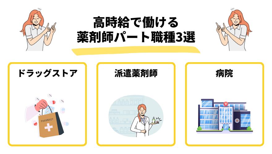薬剤師時給_上げる方法